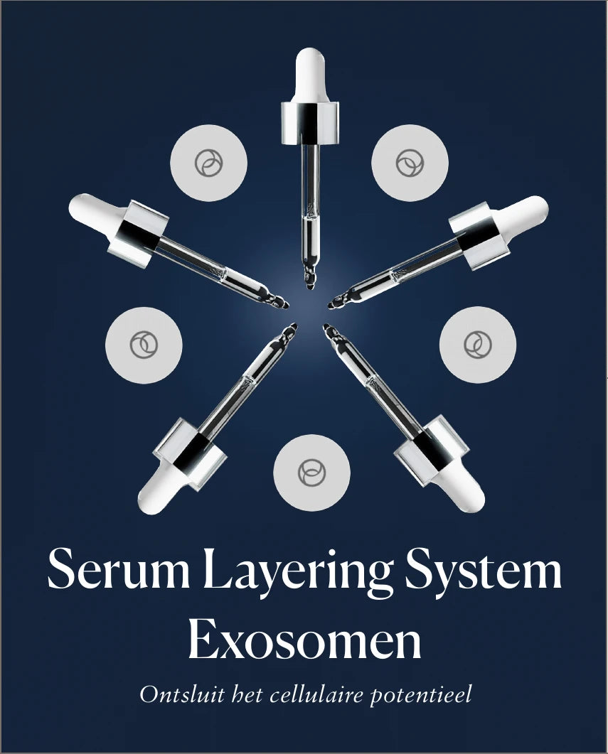 De productlijn Exosomen Skin Layering System van Bioline Jatò